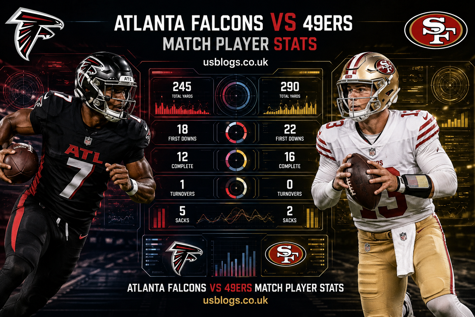 Atlanta Falcons vs 49ers Match Player Stats: Complete Game Analysis