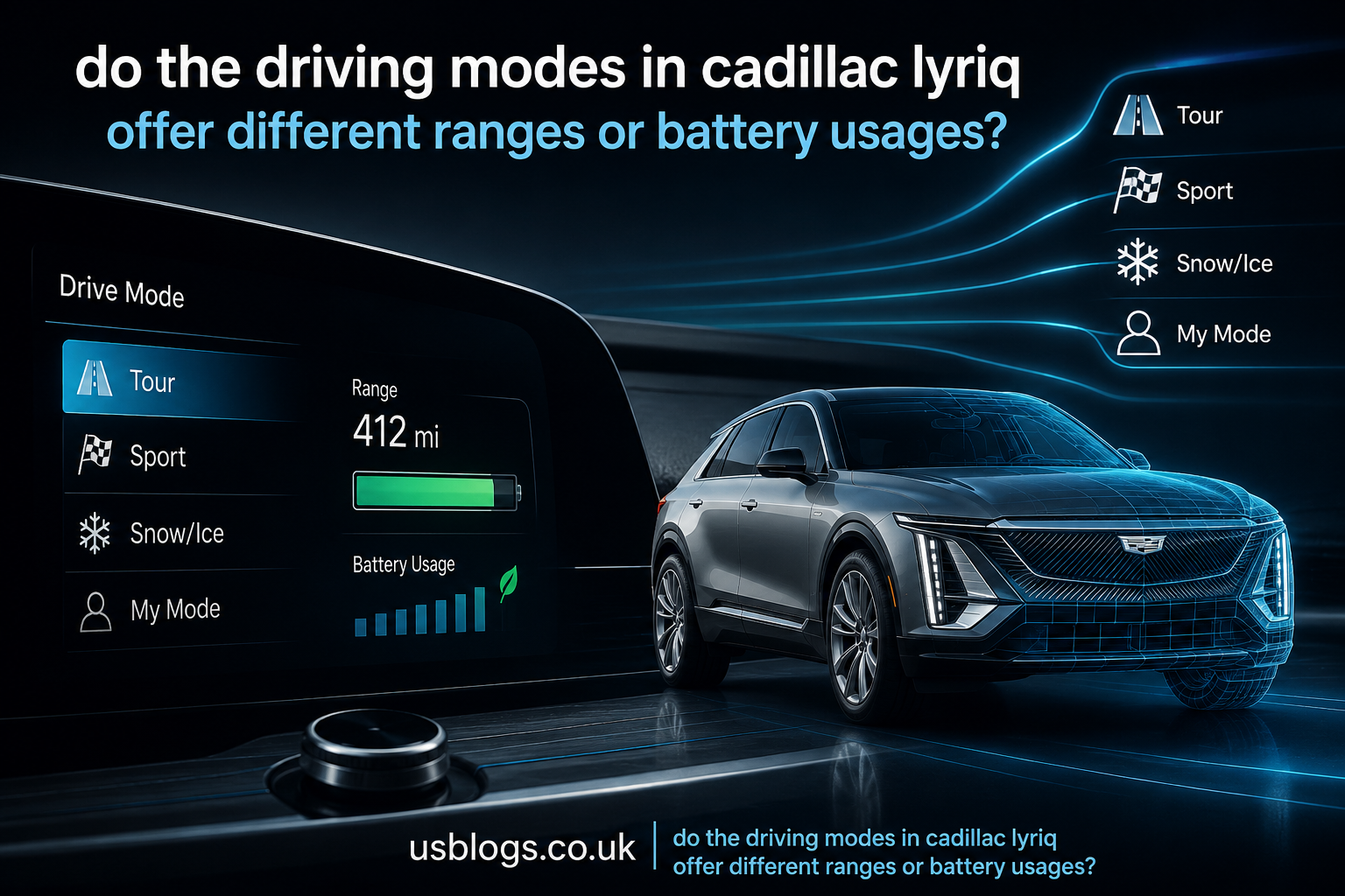 Blog Gaming DualMedia Do the Driving Modes in Cadillac Lyriq Offer Different Ranges or Battery Usages?
