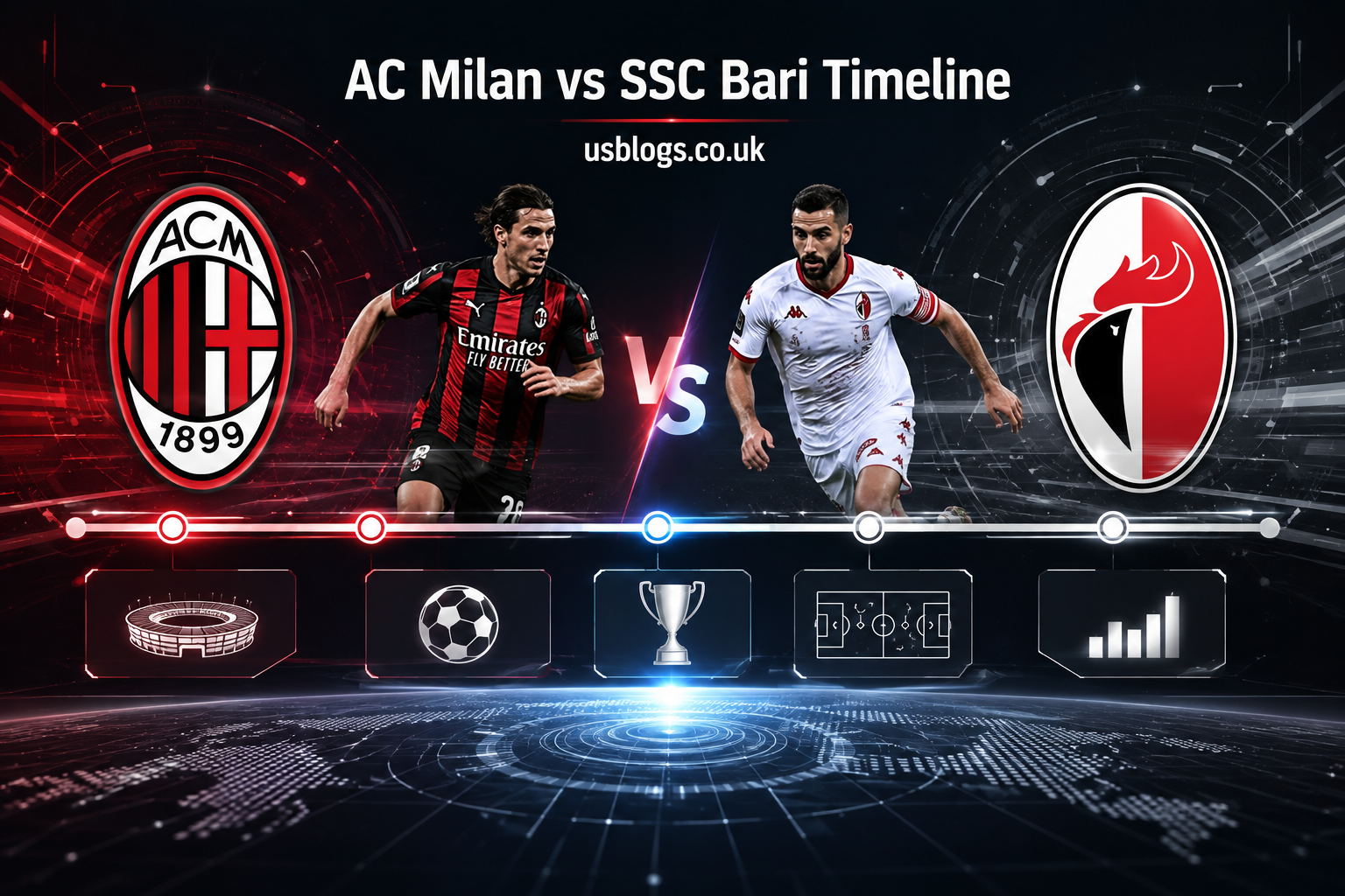 AC Milan vs SSC Bari Timeline: Complete History, Key Matches, and Memorable Moments