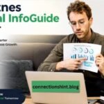 Roarbiznes Financial Infoguide by Riproar
